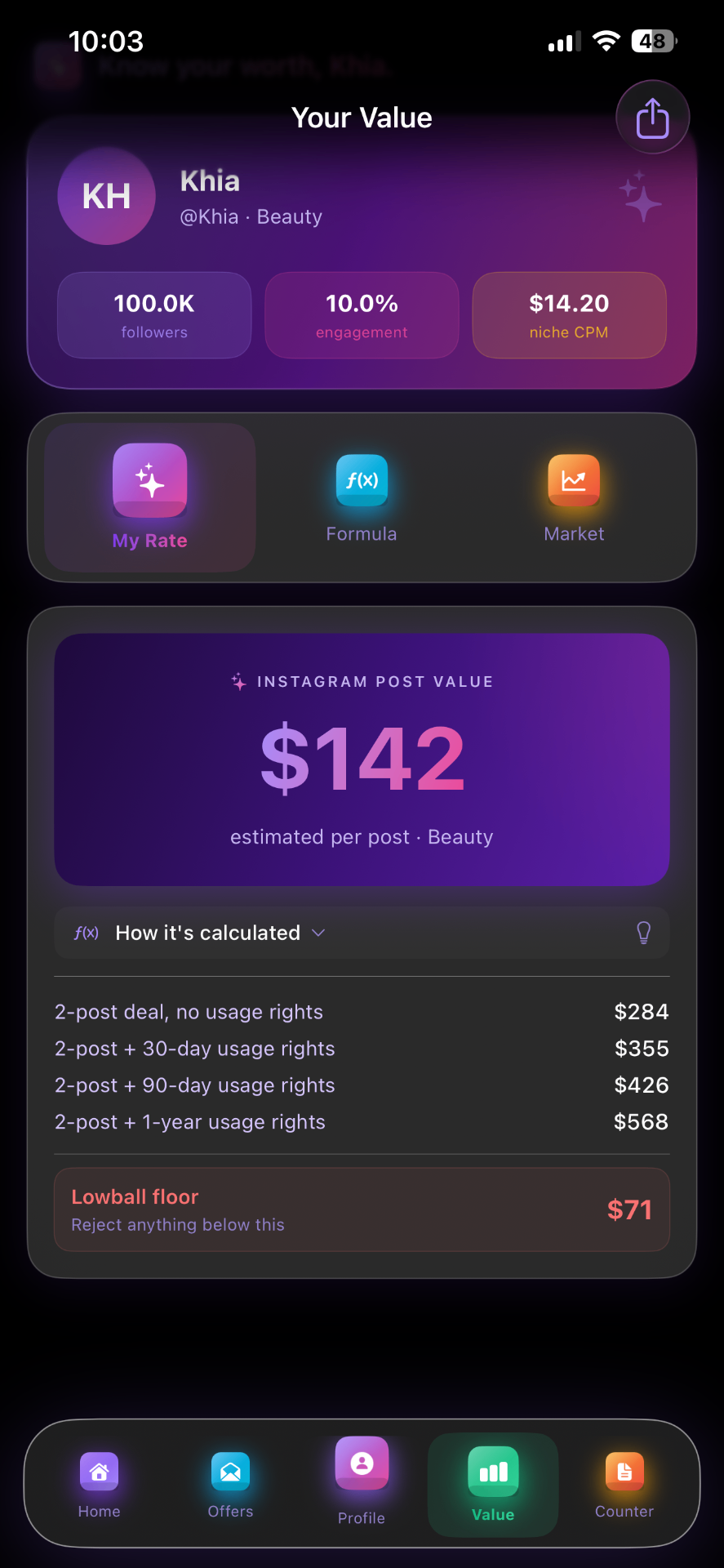 Your Value